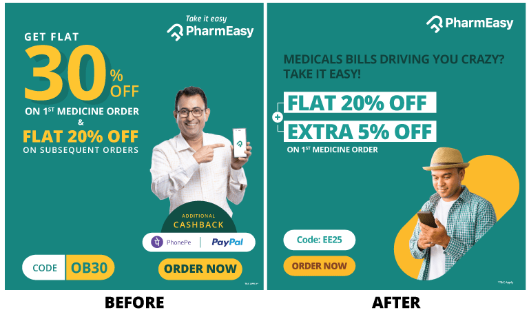 PharmEasy Flat 20% off + Additional 20%...