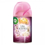 Airwick Air-freshner Refill – 250 ml